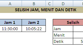Cara Menghitung Selisih Jam, Menit dan Detik di Excel